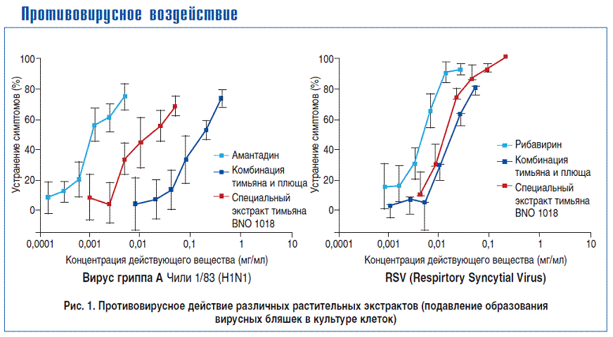 http://www.medicalexpress.ru/uploads/news/0.gif