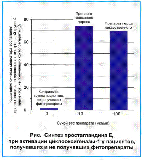 http://www.medicalexpress.ru/uploads/news/000.gif