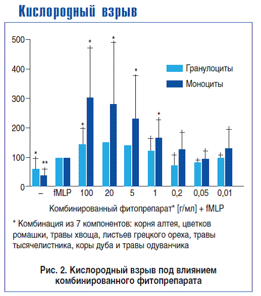 http://www.medicalexpress.ru/uploads/news/1.gif