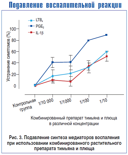 http://www.medicalexpress.ru/uploads/news/2.gif