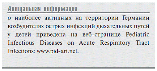 http://www.medicalexpress.ru/uploads/news/3.gif