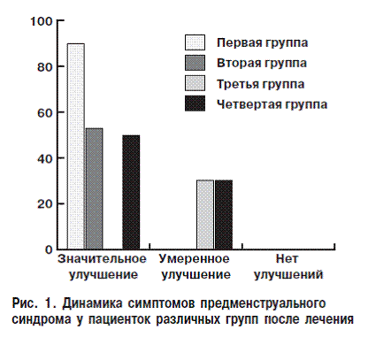 http://www.medicalexpress.ru/uploads/news/image004.gif